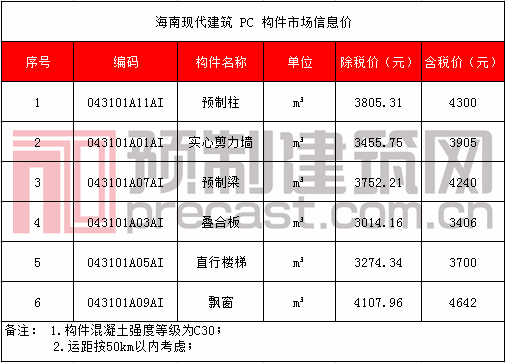 30 海南現(xiàn)代建筑.png