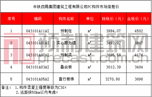 32 中鐵四局集團(tuán)建筑工程有限公司.png