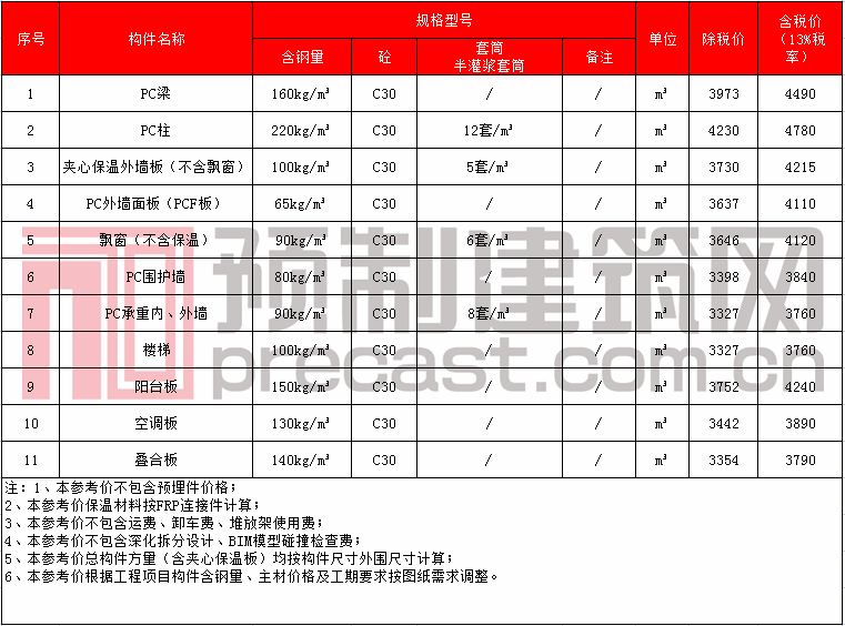 45 河南省第一建設(shè)集團(tuán)滎陽(yáng).png