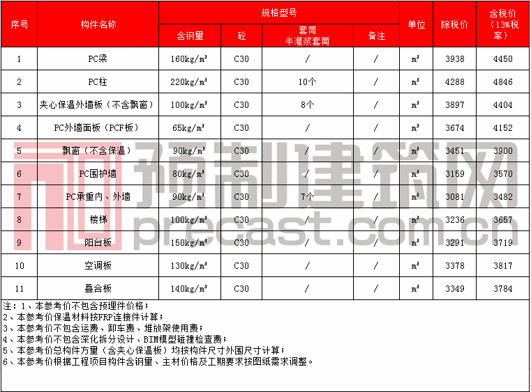 47 河南住工建筑科技.png