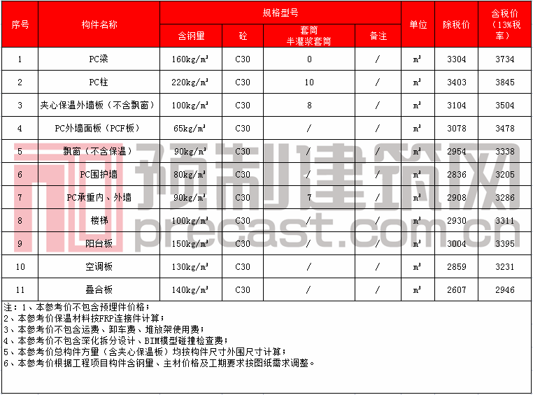 48河南豫清建筑科技.png