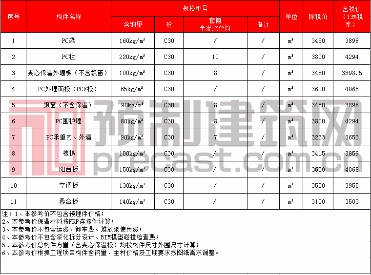 49 河南豫筑建筑科技有限公司.png