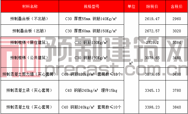 32五指山.png