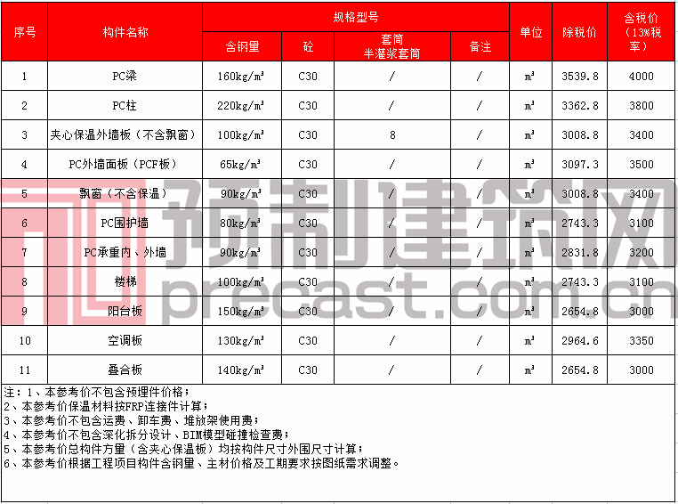 37中原建港.png