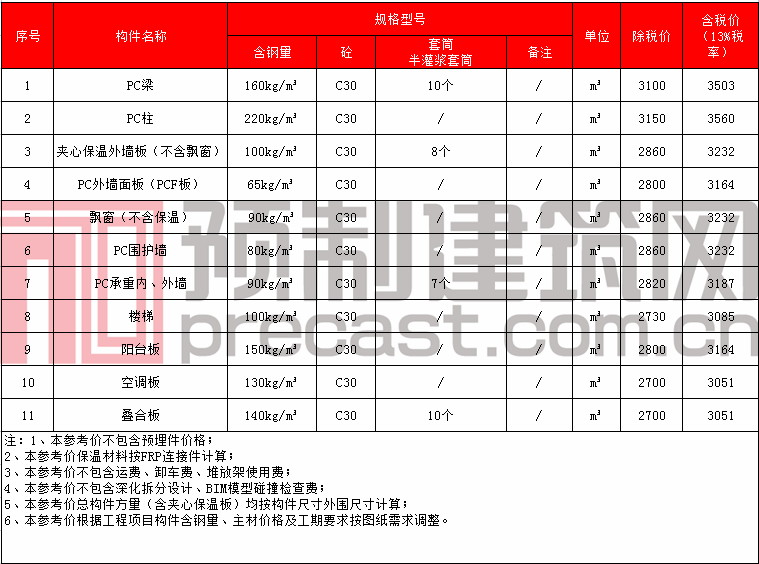 42河南萬道捷建.png