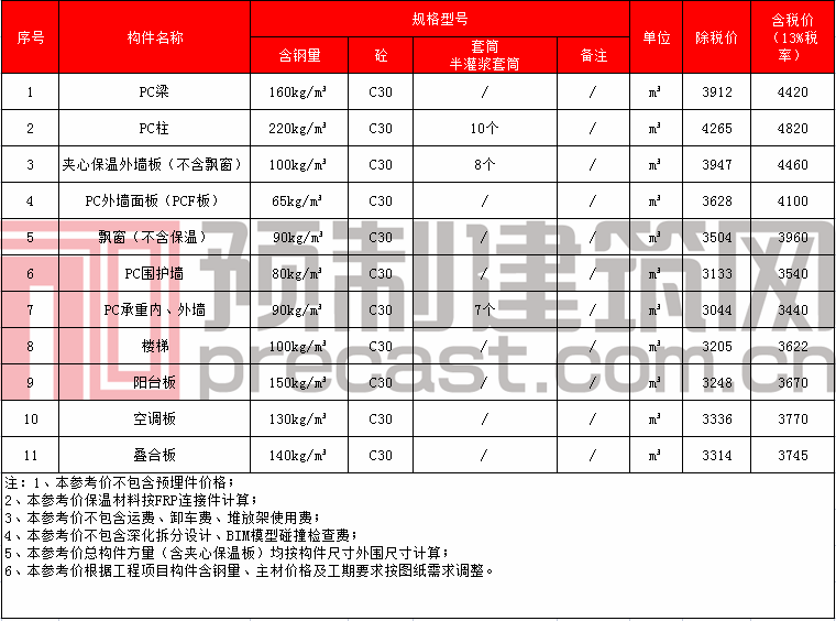 45河南住工建筑.png