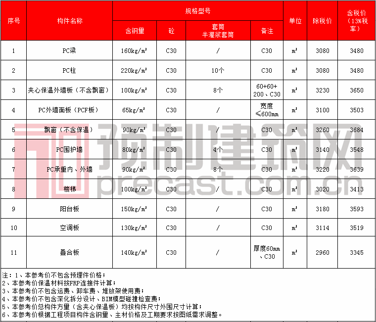 36鶴壁東江建筑.png