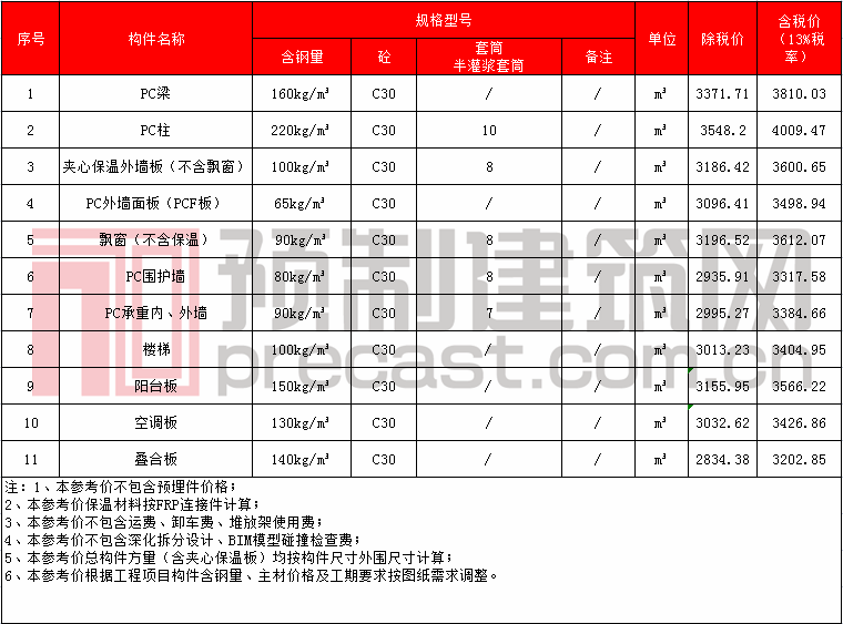 38河南清水建設(shè).png