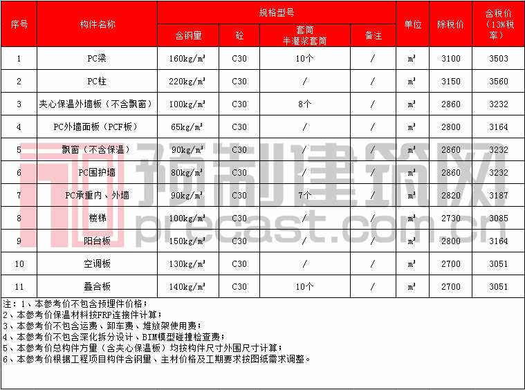 42河南萬(wàn)道捷建.png